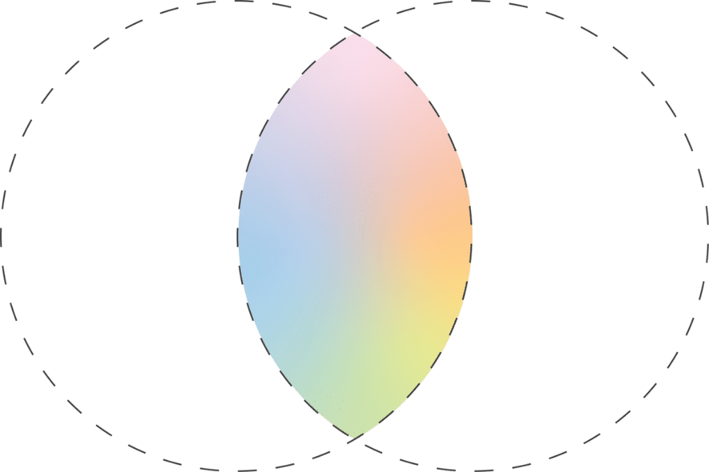Venn Diagram